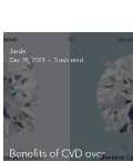 Benefits of CVD over Natural Diamonds: Purity & Ethics
